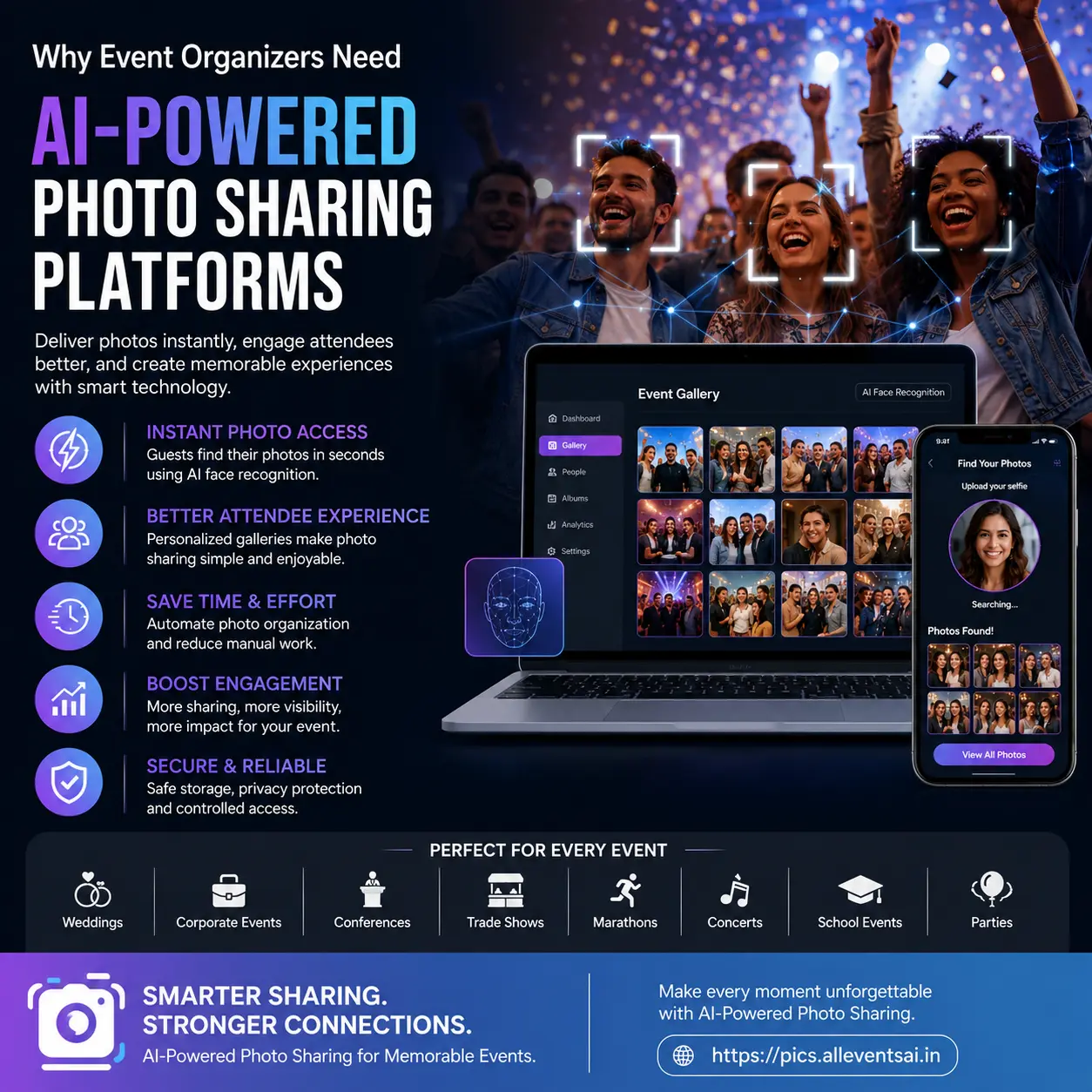Why Event Organizers Need AI-Powered Photo Sharing Platforms