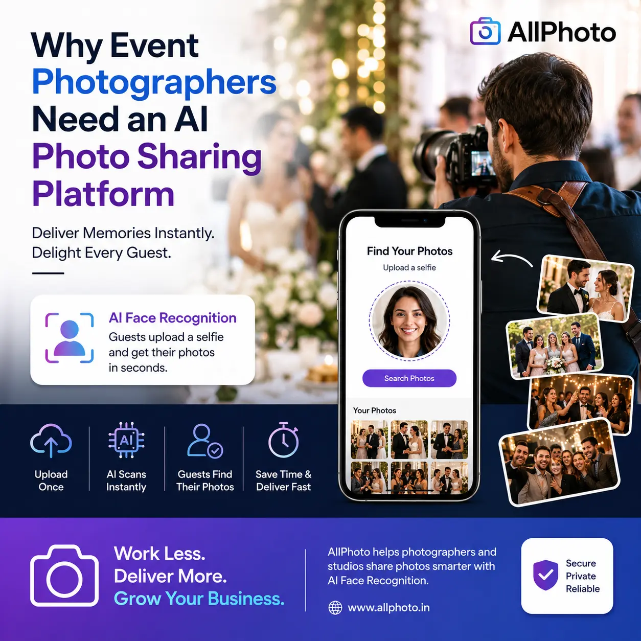 Why Event Photographers Need an AI Photo Sharing Platform